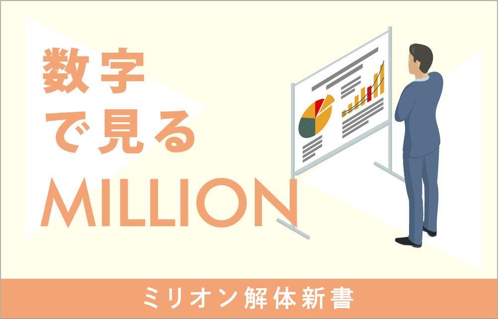 数字で見るミリオン
